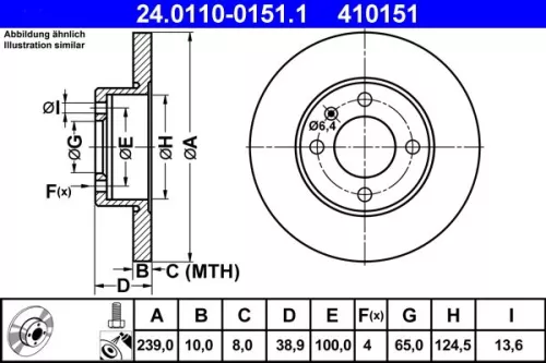 Brake Disc
