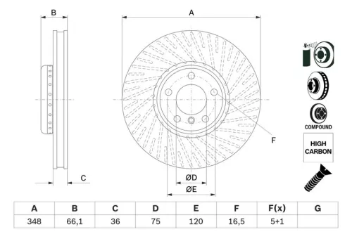 BOSCH Brake Disc (0986479E18)