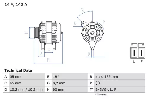BOSCH Alternator (0986084150)