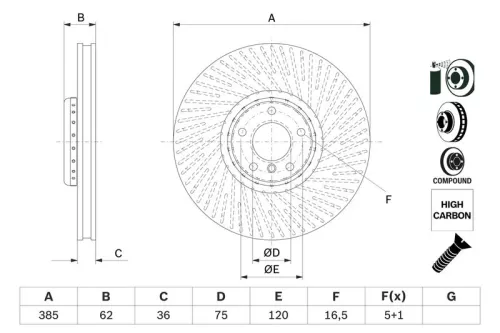 BOSCH Brake Disc (0986479E25)
