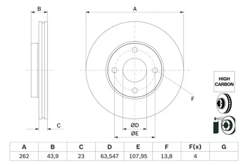 BOSCH Brake Disc (0986479F70)