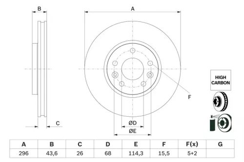 Brake Disc