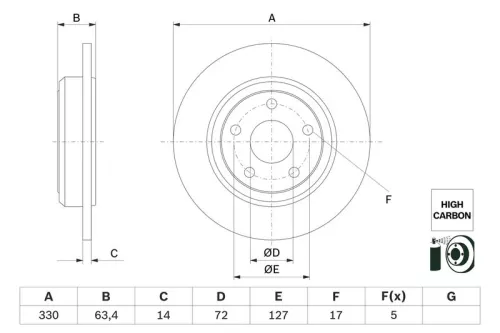 BOSCH Brake Disc (0986479F89)