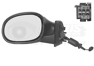 Exterior Mirror