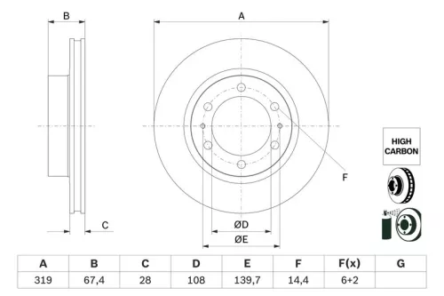 BOSCH Brake Disc (0986479G19)