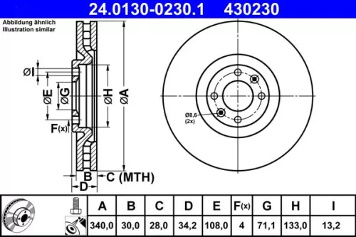 Brake Disc