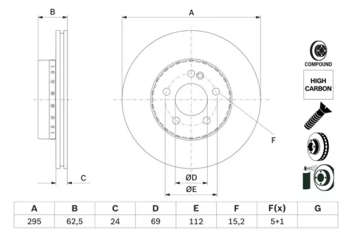 BOSCH Brake Disc (0986479H45)