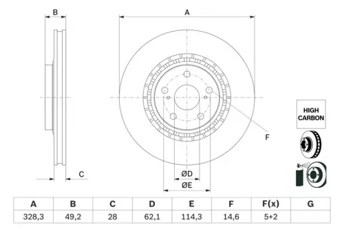 Brake Disc