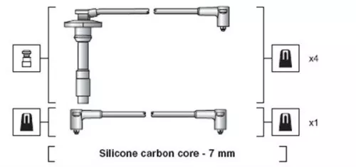 Ignition Cable Kit