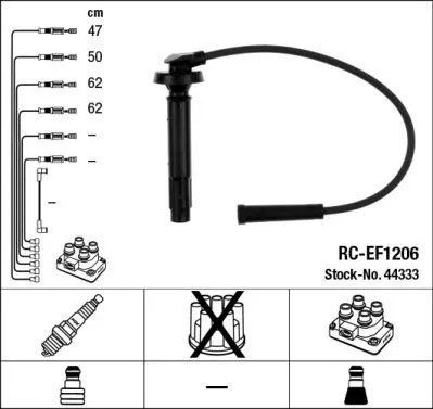 NGK Ignition Cable Kit (44333)