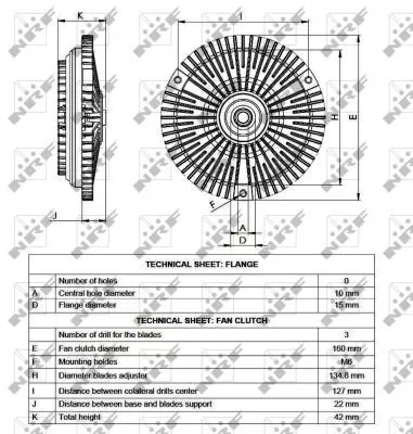 NRF Clutch, radiator fan (49536)