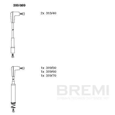 Ignition Cable Kit