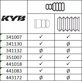 KYB Shock Absorber (441083)