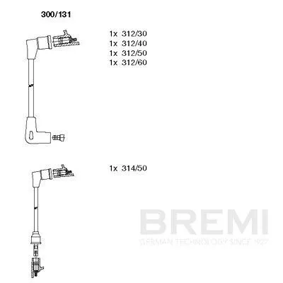 Ignition Cable Kit
