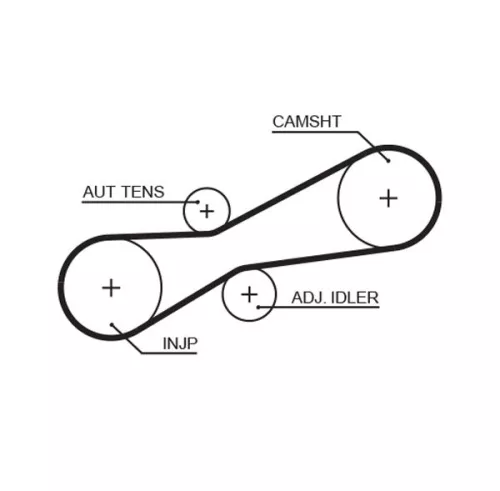 GATES Timing Belt (5494XS)