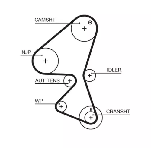 GATES Water Pump & Timing Belt Kit (KP15587XS)