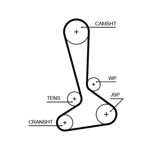 GATES Timing Belt (5645XS)